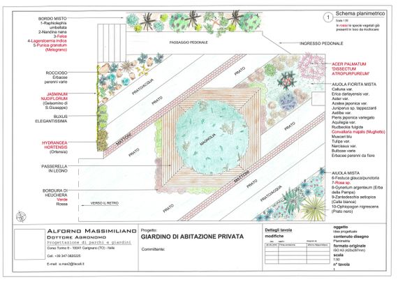 Progetto_planimetria1